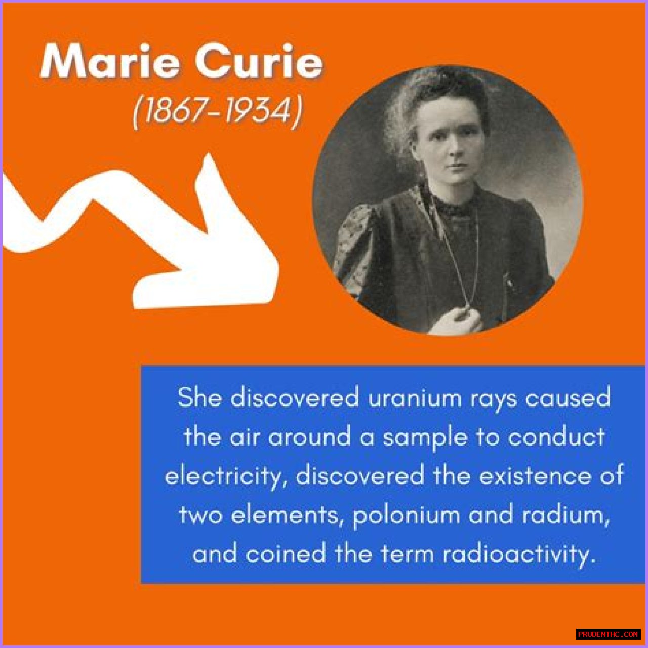 Discoveries From Her Wiki Bio And Age